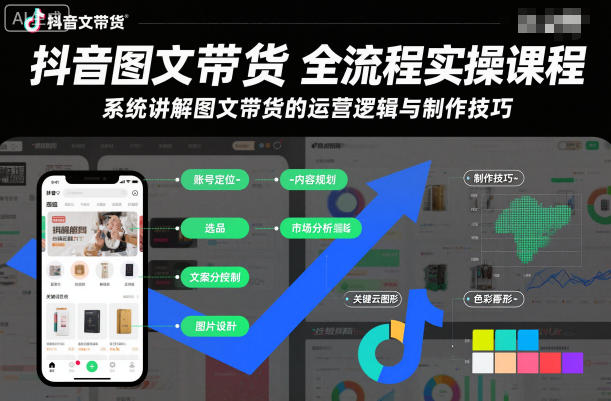 抖音图文带货全流程实操课程，系统讲解图文带货的运营逻辑与制作技巧-百货大全