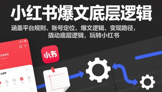 小红书爆文底层逻辑，涵盖平台规则、账号定位、爆文逻辑、变现路径，撬动底层逻辑，玩转小红书-百货大全