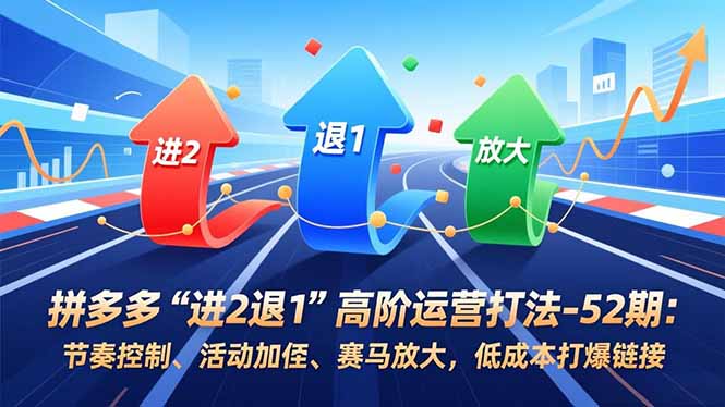 拼多多“进2退1”高阶运营打法-52期：节奏控制、活动加权、赛马放大，低成本打爆链接-百货大全