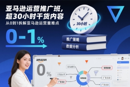 亚马逊运营推广班，超30小时干货内容，从0到1拆解亚马逊运营重难点-百货大全