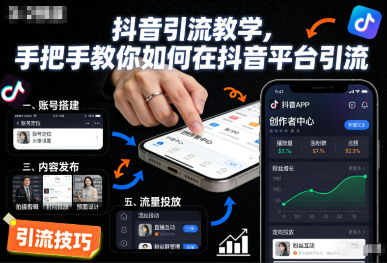抖音引流教学，手把手教你如何在抖音平台引流-百货大全