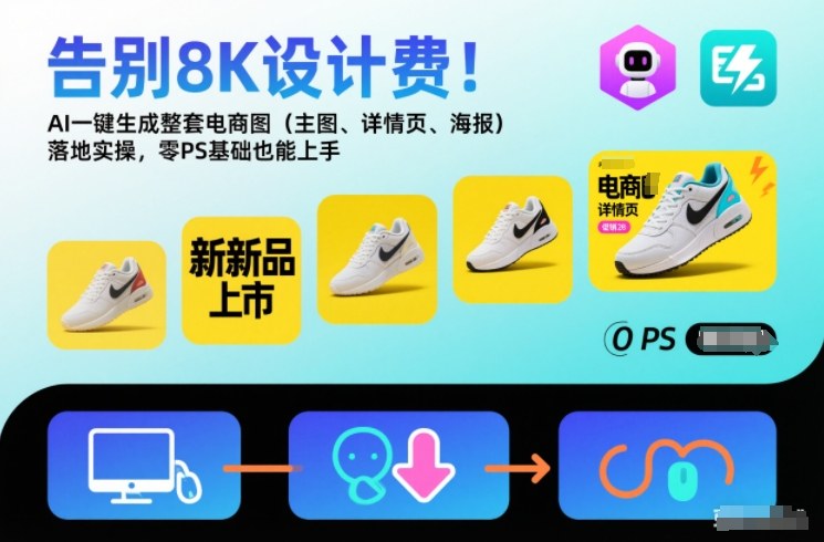 告别8K设计费！AI一键生成整套电商图(主图、详情页、海报)落地实操，零PS基础也能上手-百货大全