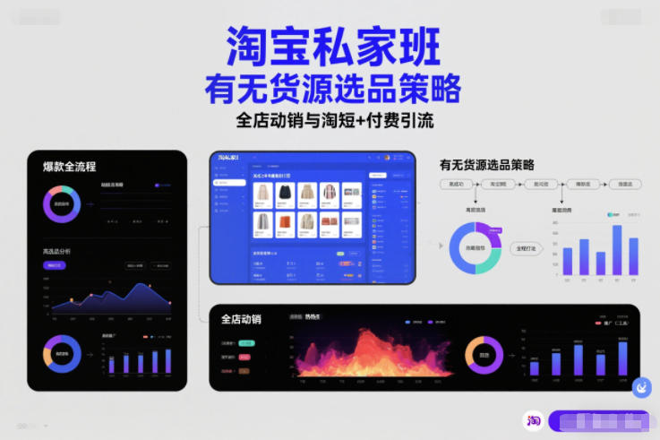 淘宝私家班，有无货源选品策略，高成功率爆款全流程打法，全店动销与淘短+付费引流-百货大全