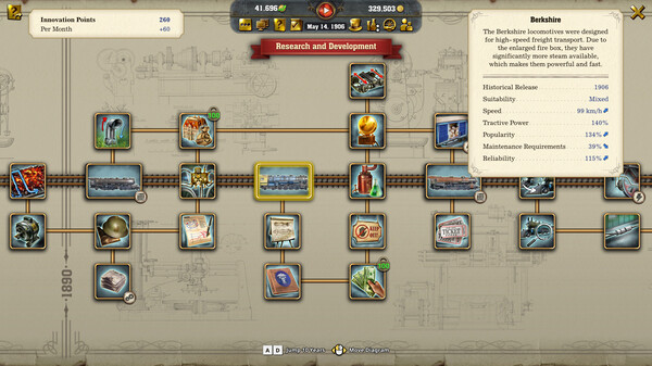 《铁路帝国2/Railway Empire 2》PC中文版下载-含v1.8.1.64758-百货大全