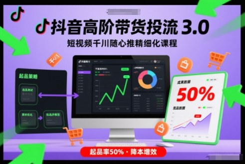 抖音高阶带货投流3.0，短视频千川随心推精细化课程，起品率50%-百货大全