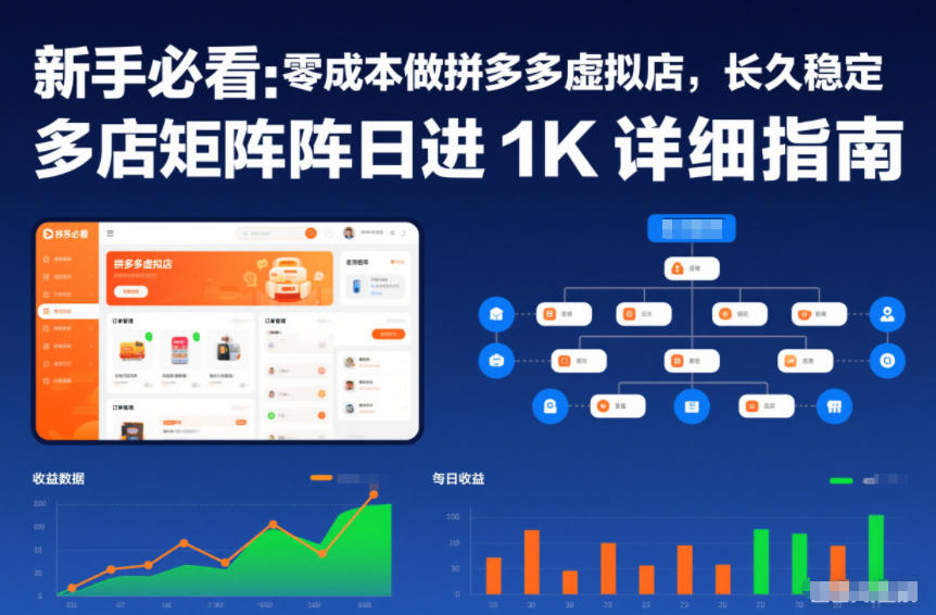 新手必看：零成本做拼多多虚拟店，长久稳定，多店矩阵日进1K详细指南【揭秘】-百货大全