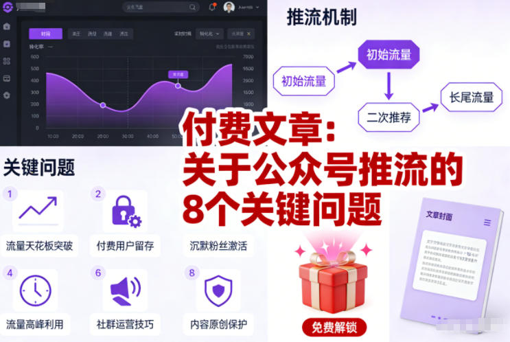 付费文章：关于公众号推流的8个关键问题-百货大全