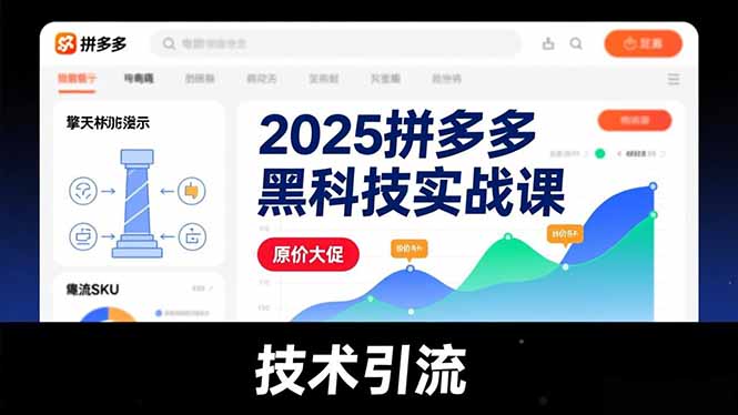 2025拼多多黑科技实战课，擎天柱玩法、爆流SKU、原价大促，技术引流，单店日销轻松破千单-百货大全