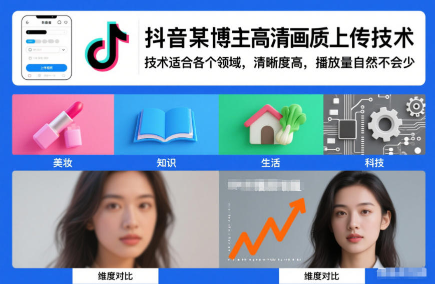抖音某博主视频高清画质上传技术，技术适合各个领域，清晰度高，播放量自然不会少-百货大全
