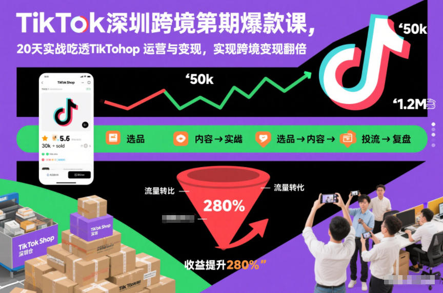 TikTok深圳跨境第2期爆款课，20天实战吃透TikTok Shop运营与变现，实现跨境变现翻倍-百货大全