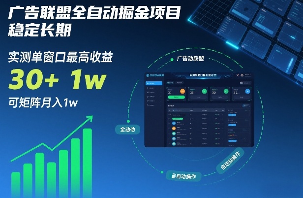 广告联盟全自动掘金项目，稳定长期，实测单窗口最高收益30+，可矩阵月入1w+【揭秘】-百货大全