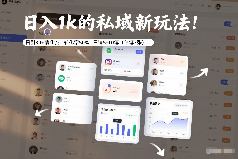 日入1k的私域新玩法：日引30+精准流，转化率50%，日销5-10笔(单笔3张)-百货大全
