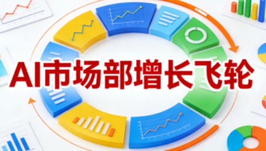 AI市场部增长飞轮，从1-100的电商内容提效实战，让优质内容成为你的流量引擎(更新2026)-百货大全