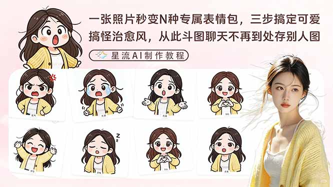 一张照片秒变N种专属表情包，三步搞定可爱搞怪治愈风，从此斗图聊天不再到处存别人图-百货大全