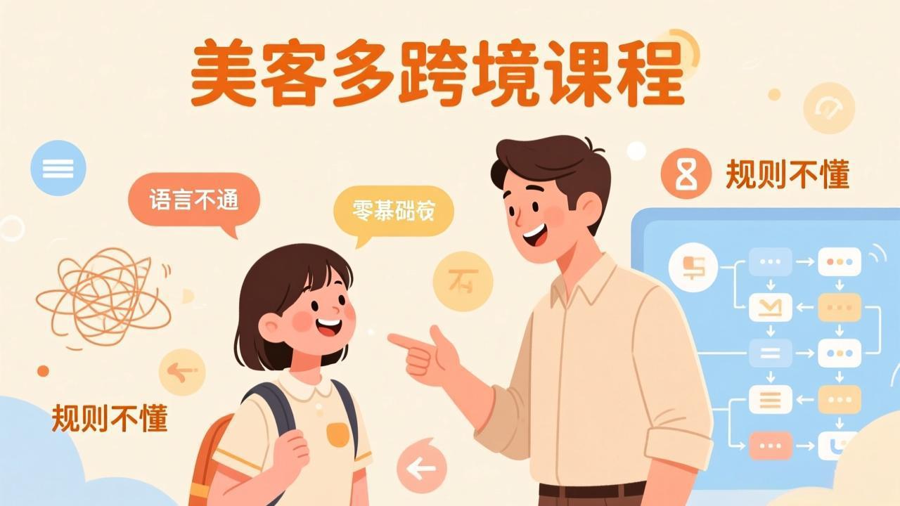 怕语言不通、怕不懂规则？零基础小白也能做的美客多跨境课，手把手带你美客多开店稳赚-百货大全