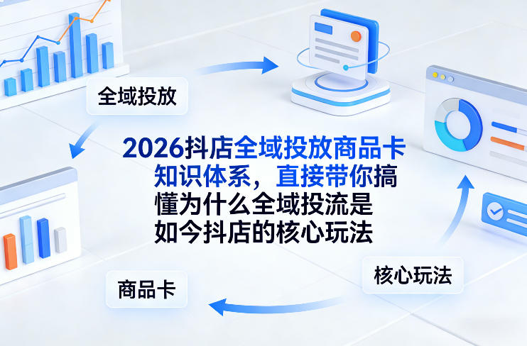 2026抖店全域投放商品卡知识体系，直接带你搞懂为什么全域投流是如今抖店的核心玩法-百货大全