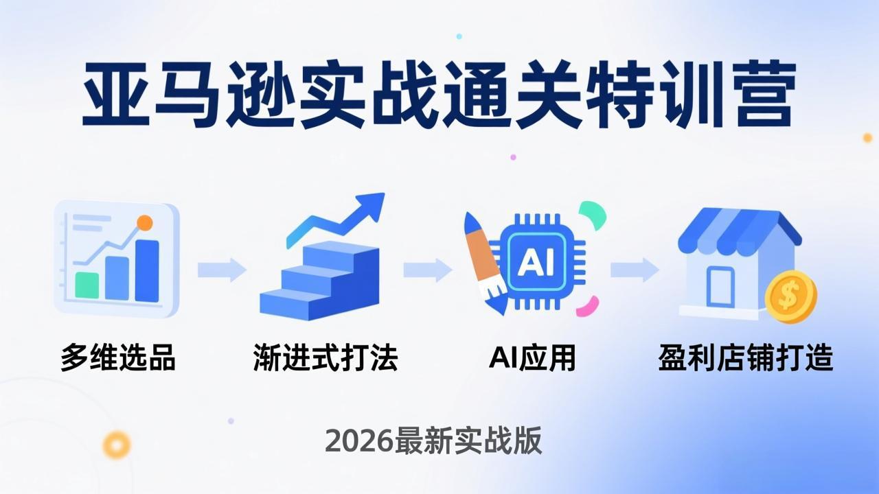 亚马逊实战通关特训营：2026年3月更新，多维选品+渐进式打法+AI应用，从0到1打造盈利店铺-百货大全