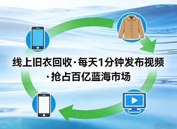 线上旧衣回收项目，我们给你提供视频，每天花一分钟发布视频，抢占百亿蓝海市场【揭秘】-百货大全