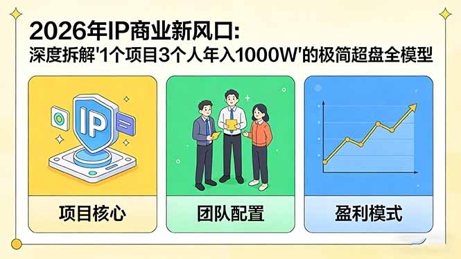 2026年IP商业新风口：深度拆解“1个项目3个人年入1000W”的极简超盘全模型-百货大全