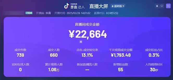 图片[1]-靠不露脸读稿子直播，日入5000+，普通人直播带货的新风口，抖音破价直…-百货大全