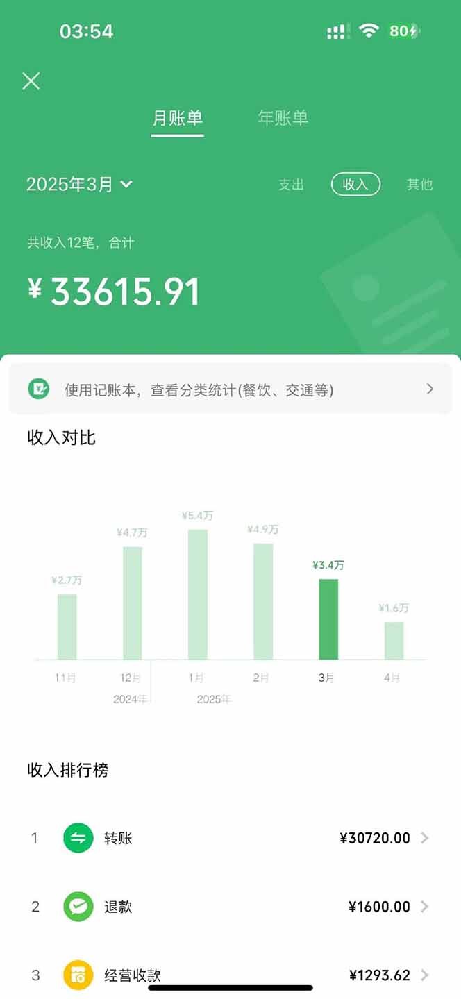 图片[3]-【2025年4月】知识付费镰刀训练营：单号年赚百万的超级IP孵化术-百货大全