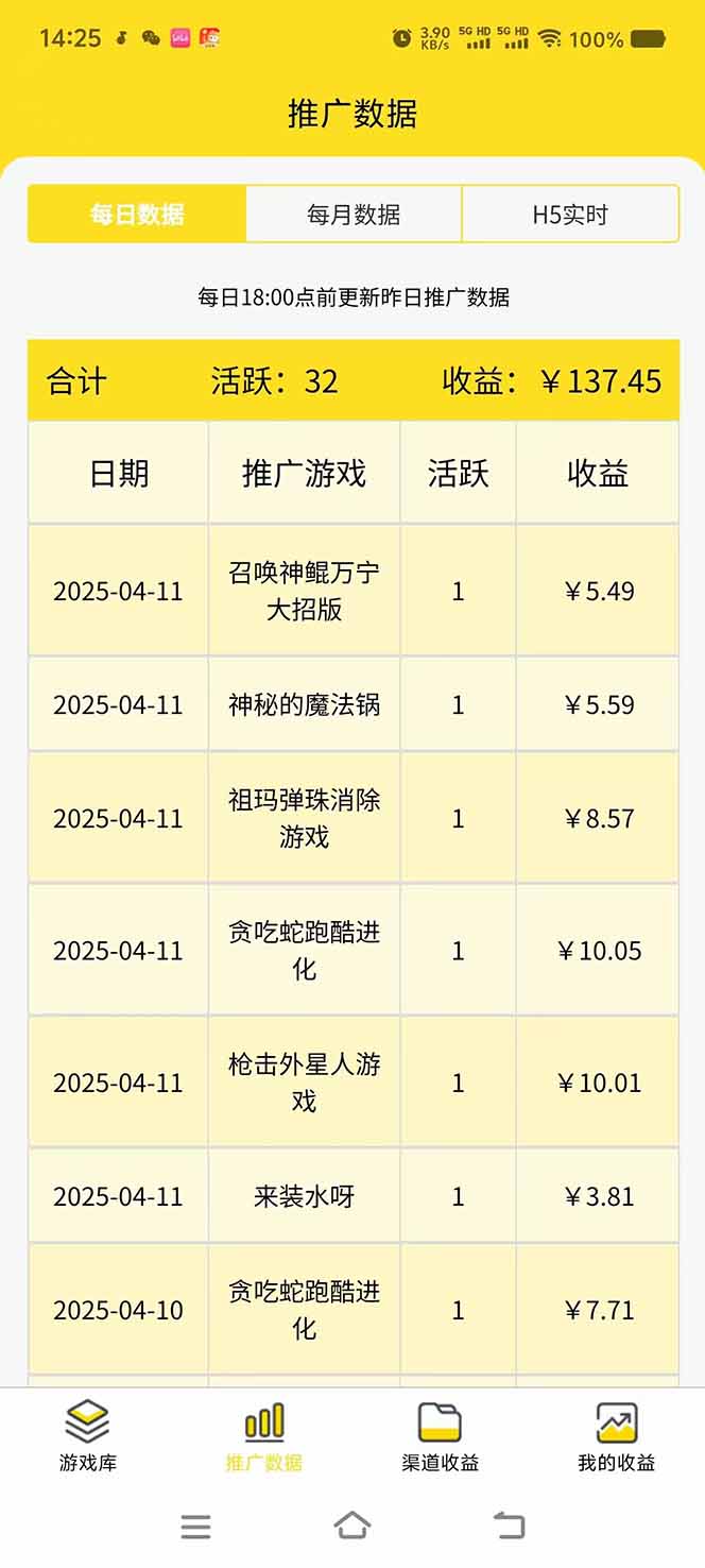 微信小程序撸广，最新风口项目，日入300+ 免费分享 可批量操作 小白可…-百货大全