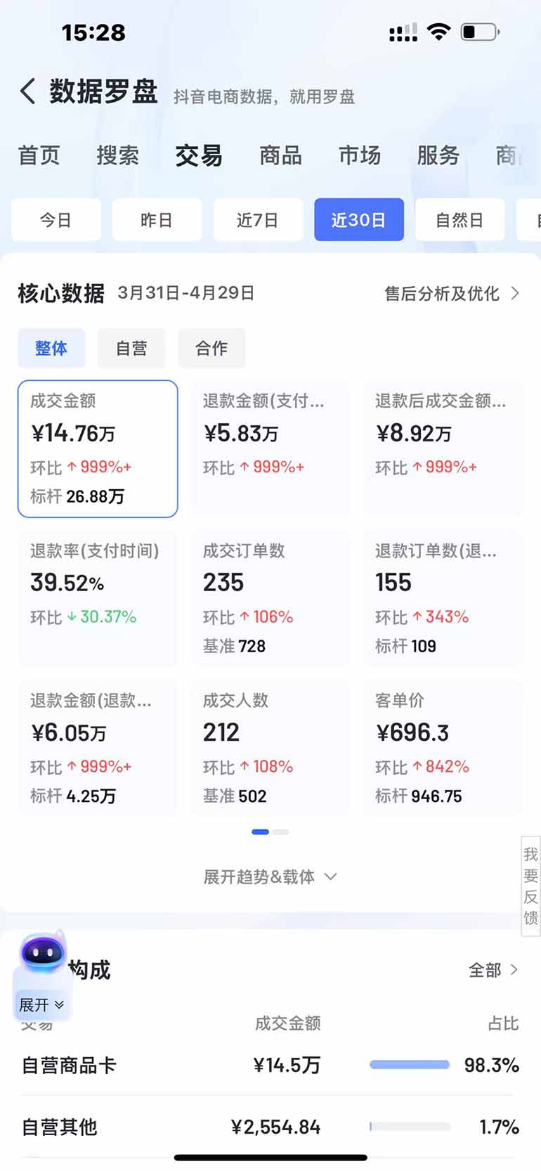 图片[3]-抖音小店全新模式 最新风口，日收入500-5000+！小白简单上手-百货大全