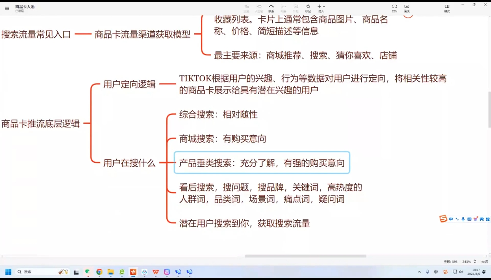 鲨鱼出海·TikTok本土精品小店出海实战营-百货大全