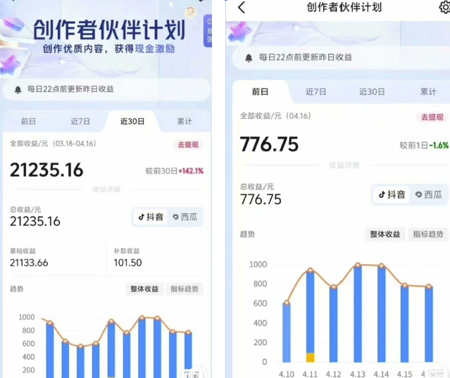 抖音海洋动物赛道新玩法，撸创作者伙伴计划，日入大几张，保姆级教程-百货大全