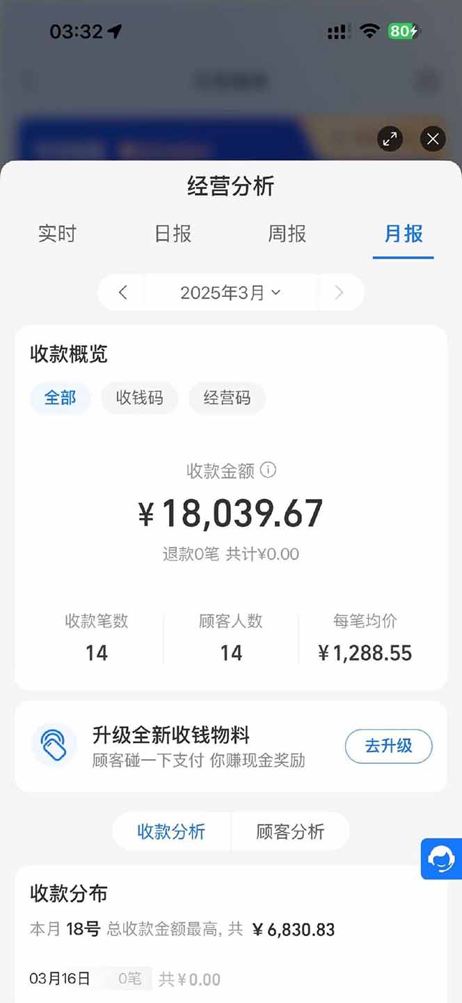 图片[1]-【2025年4月】知识付费镰刀训练营：单号年赚百万的超级IP孵化术-百货大全