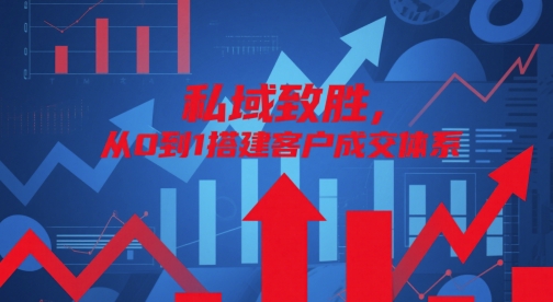 私域致胜，从0到1搭建客户成交体系-百货大全