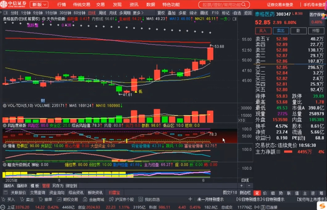 周公子·主力密码(更新6月)-百货大全