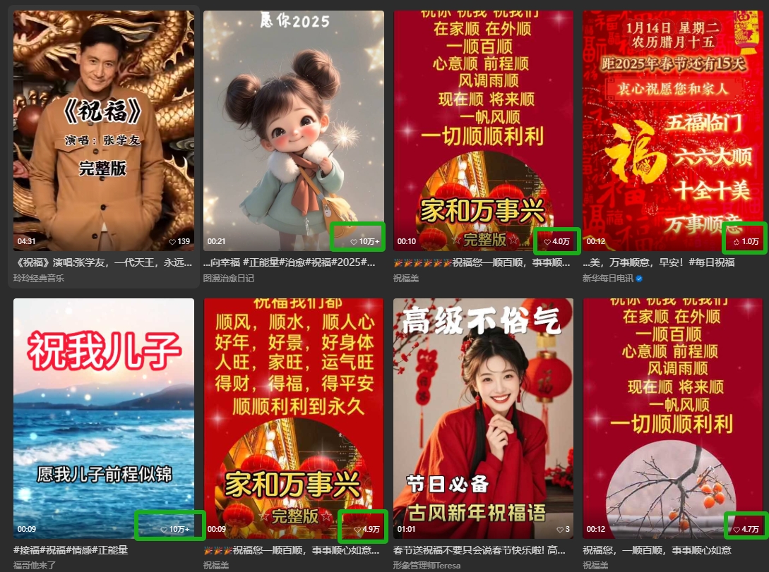 银发经济新年风口,儿女祝福视频爆火,一条作品上万播放,一定要抓住-百货大全