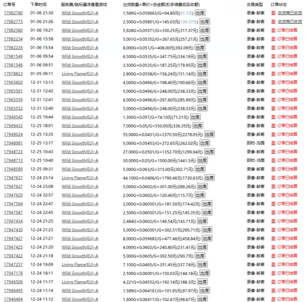 游戏自动搬砖，轻松日入1000+ 小白轻松上手【揭秘】-百货大全