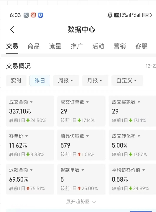 虚拟资料第四期，波浪思路+撸单玩法，新增闲鱼独家玩法-百货大全