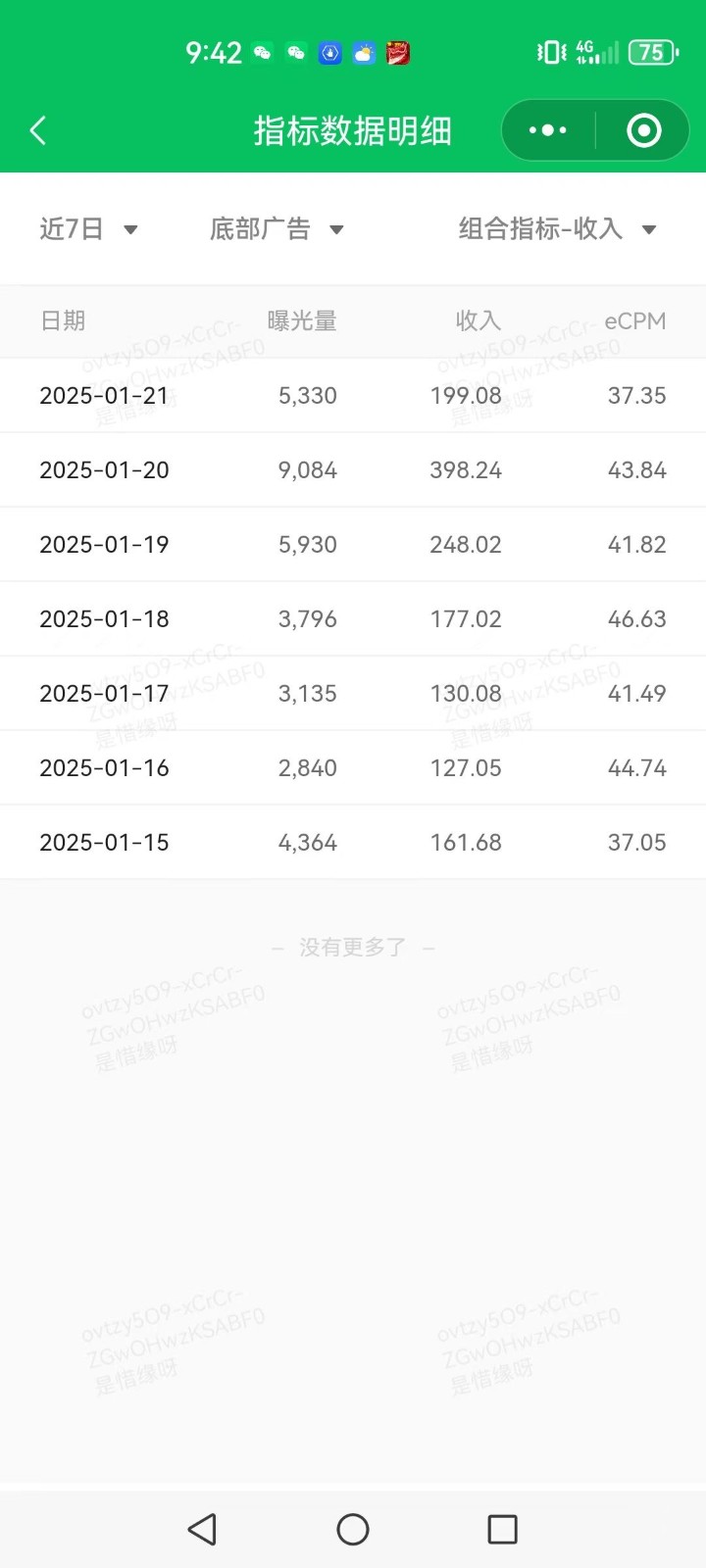 AI+公众号写情感短文，每天200+流量主收益，已稳定一年之久-百货大全