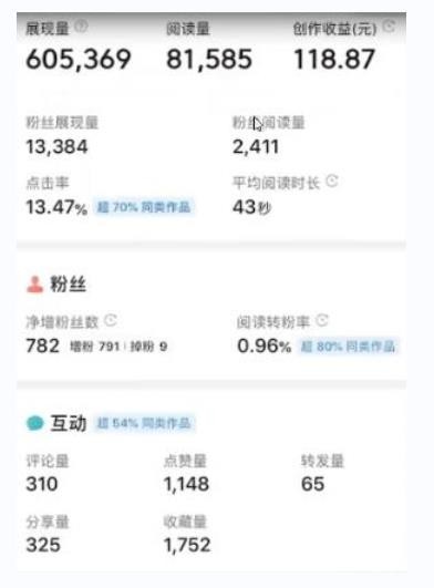 书冷门项目，操作简单，单号一天100+，有人一个月变现1w+！(软件+教程+玩法)-百货大全