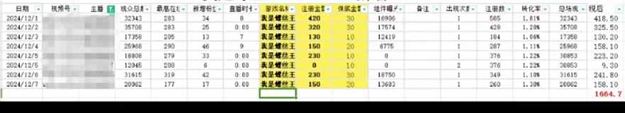 图片[1]-微信无人直播，长期可做收益稳定，坚持做平均单号每日150+-百货大全
