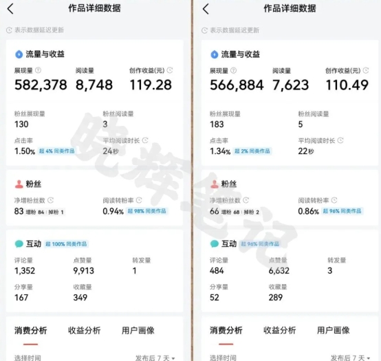 2025年今日头条新玩法，我用这个方法，一天挣了5张+-百货大全