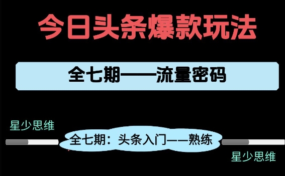 头条系列全七期项目拆解，全是干货，新手从0-1必经过程，99的人会踩的坑-百货大全