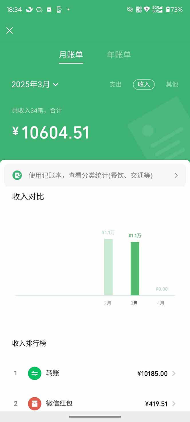 图片[2]-【2025年4月】知识付费镰刀训练营：单号年赚百万的超级IP孵化术-百货大全