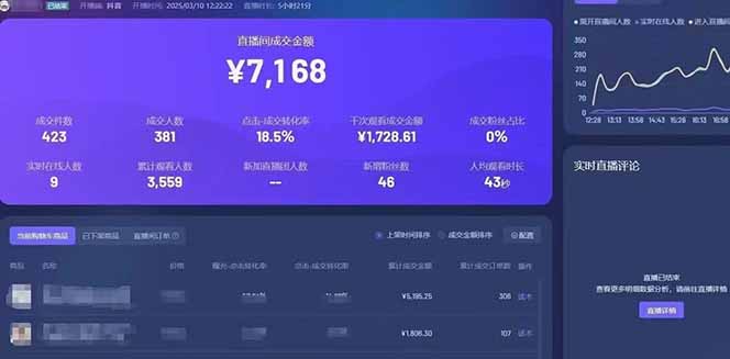 靠不露脸读稿子直播，日入5000+，普通人直播带货的新风口，抖音破价直…-百货大全