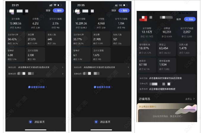 2025年淘宝虚拟店铺项目，从0到1的实操教程，​​无需经验也能快速上手，7天收益5k+-百货大全