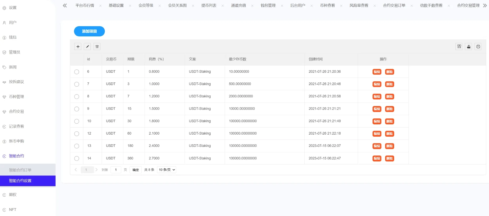 Phemex多语言交易所源码/期权交易+合约交易+新币申购+锁仓挖矿+平台币发行+K线行情控制/前端uniapp编译后+后端PHP-百货大全