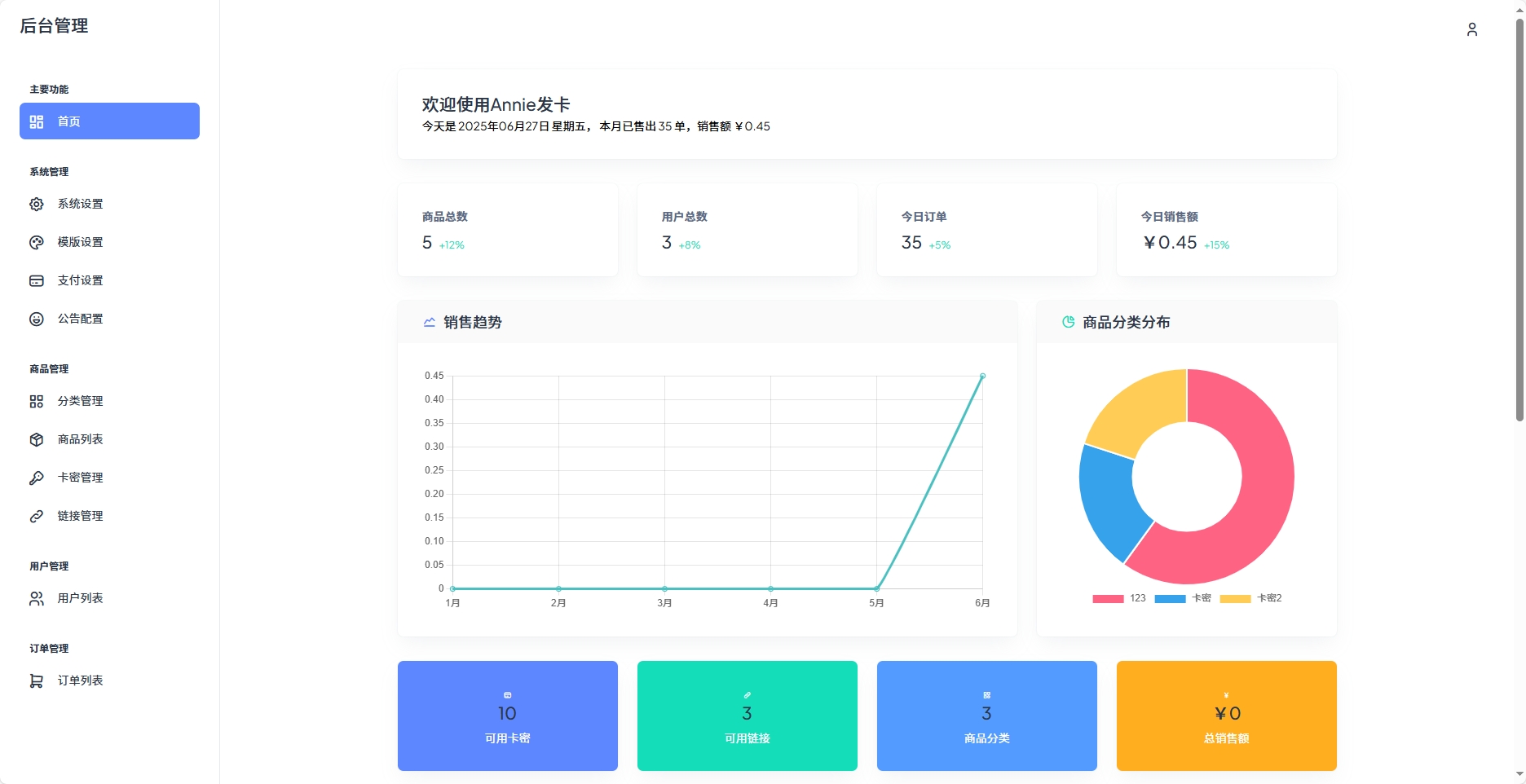 Annie简约发卡系统 1.0开源版-百货大全