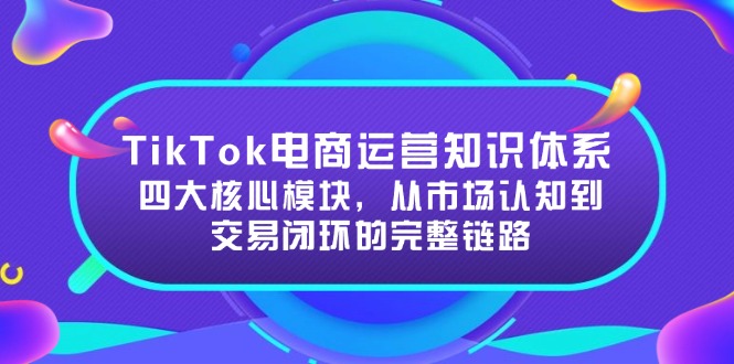 TikTok电商运营知识体系：四大核心模块，从市场认知到交易闭环的完整链路-百货大全
