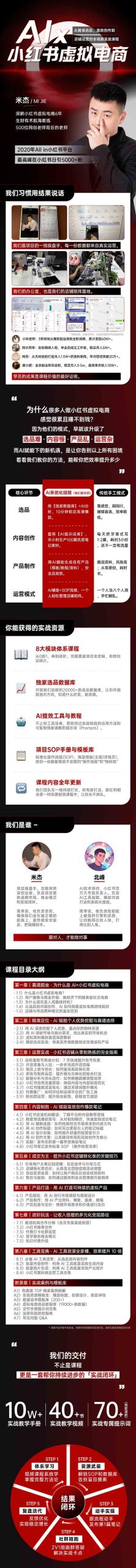 单号月收3w+,小红书低成本搞钱课《AI×小红书虚拟电商》全套-百货大全