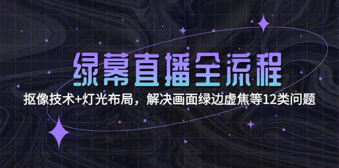 绿幕直播全流程：抠像技术+灯光布局，解决画面绿边虚焦等12类问题-百货大全
