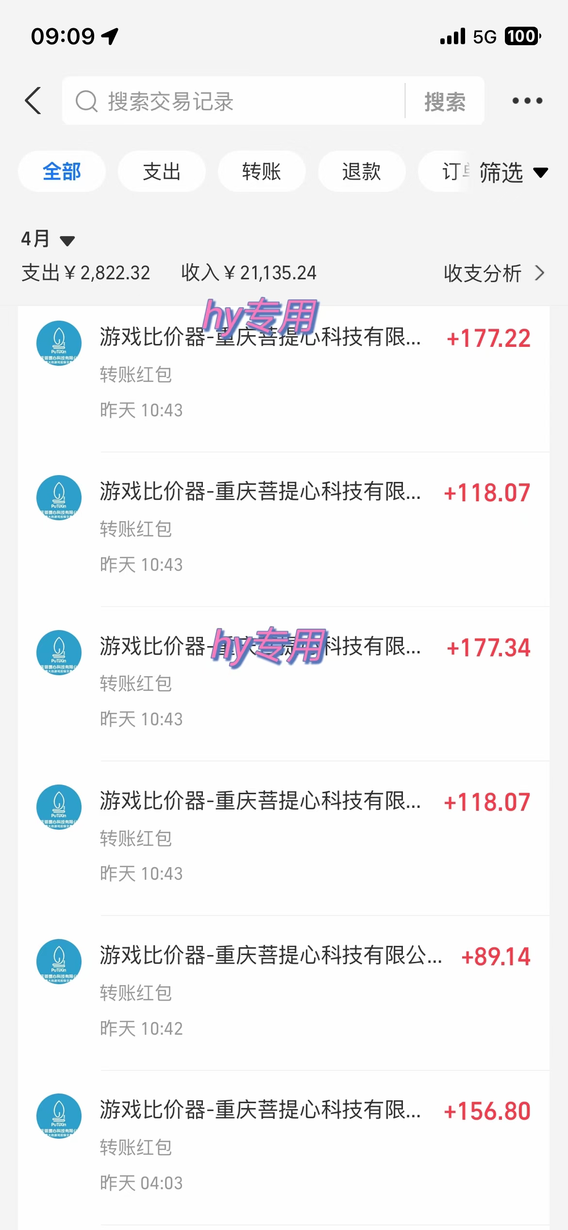 游戏全自动挂机搬砖，可多号操作，轻松日入1000+ 无脑操作-百货大全