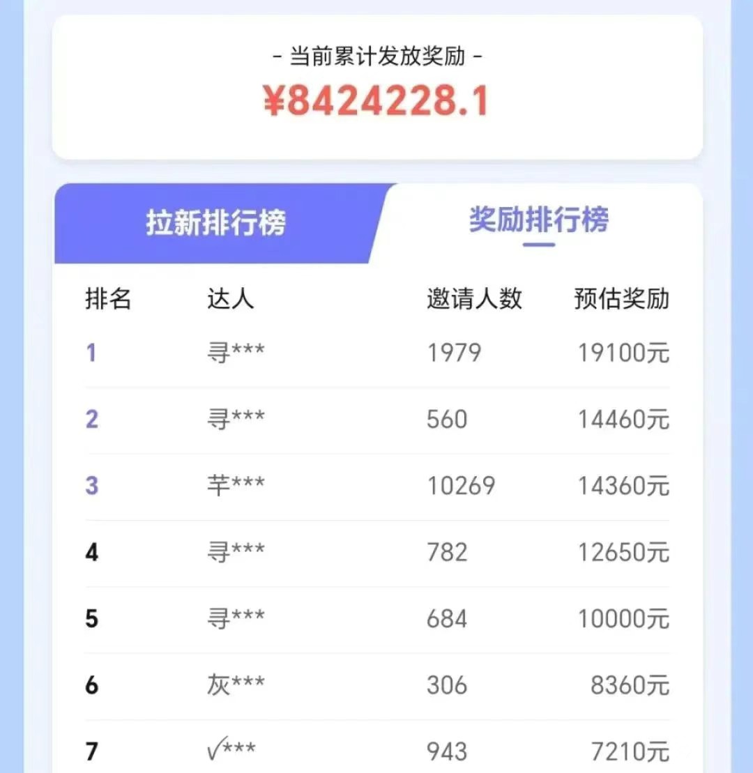 抖音带货拉新玩法，20元一单，没有门槛！抓紧上车吃肉-百货大全